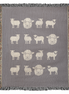 Hand Drawn Sheep Heirloom Woven Blanket