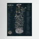 Mechanical Horologist