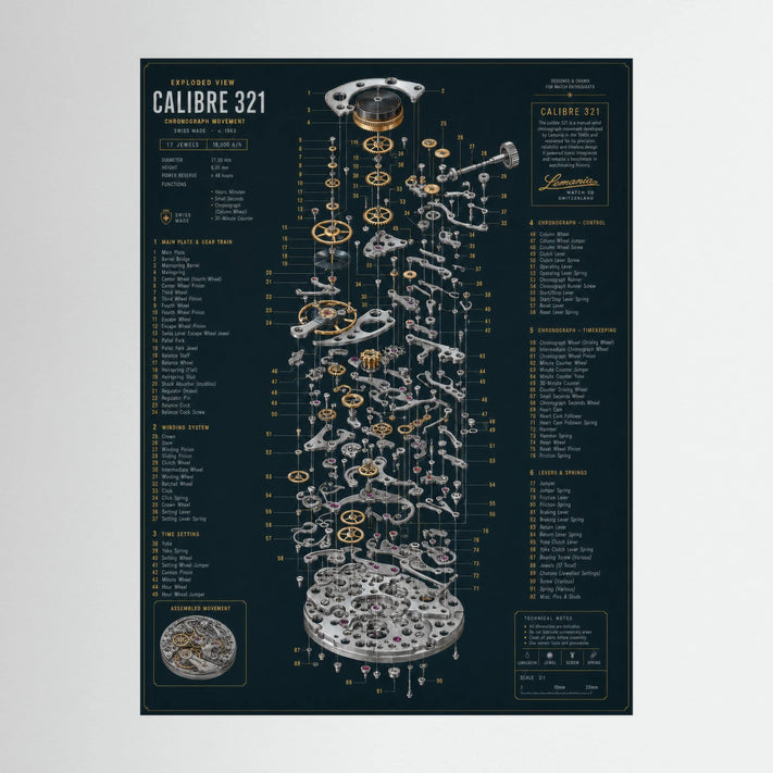 Mechanical Horologist