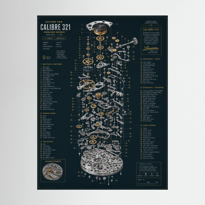 Mechanical Horologist