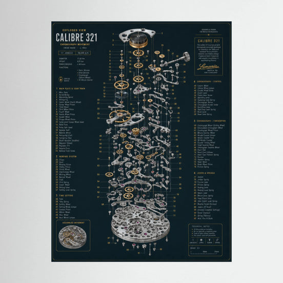 Mechanical Horologist